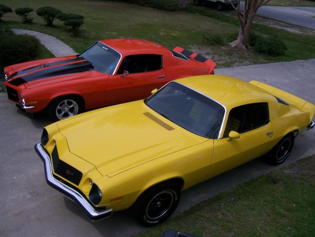 Daytona Yellow paintcode?